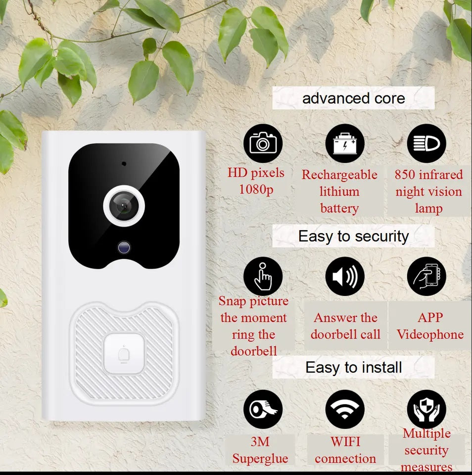 Intelligent Doorbell