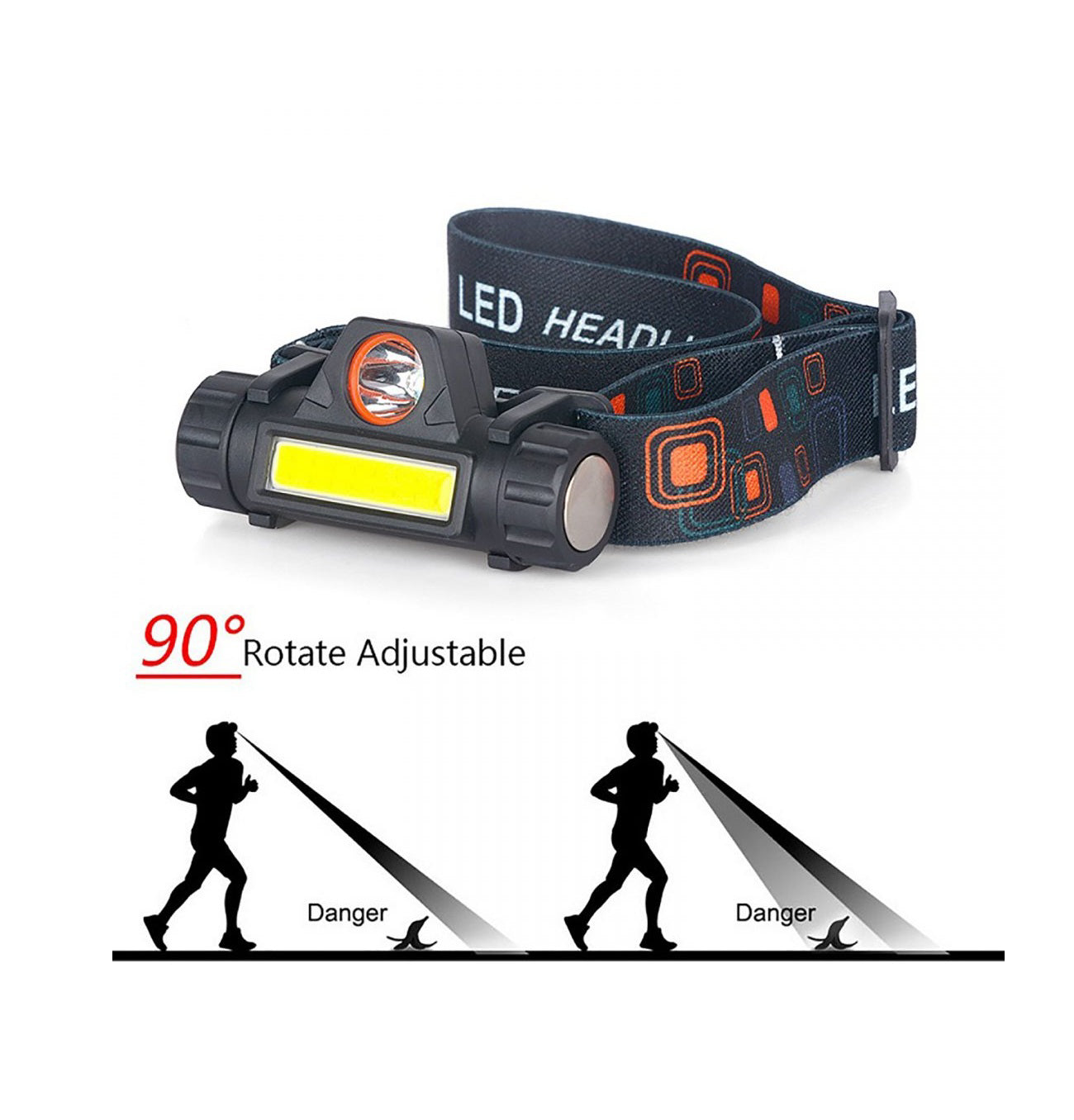 PORTABLE LED HEADLAMP