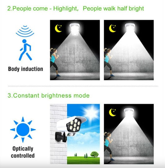 Sensor Solar Light Look Like Camera
