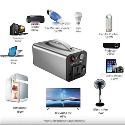 Portable Solar Generator Power Station