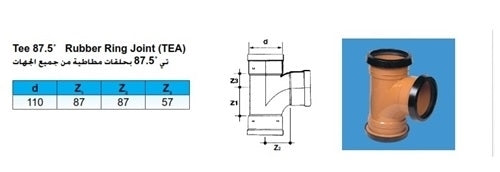 110mm uPVC TEE 90° (OR) ALL SIDE SOCKETED END BS STD