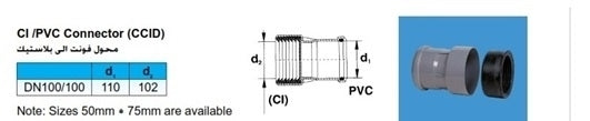 110mm uPVC CONNECTOR CI/PVC (OR)