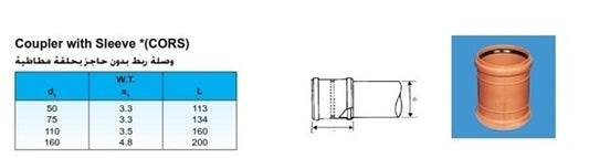 110mm uPVC SEWAGE COUPLER R/R    WS (OR)