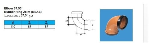 110mm uPVC BEND 90° (OR) ALL SIDE SOCKETED END