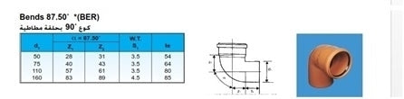 110mm uPVC SEWAGE BEND 90° R/R (OR)