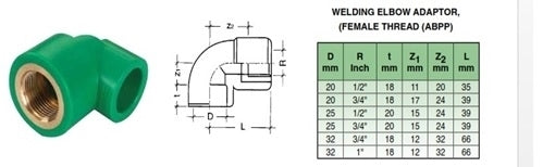 20x1/2 "محول PPR ثني 90 ° F_Therved