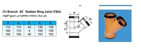 110mm uPVC Y-BRANCH 45° (OR) ALL SIDE SOCKETED END BS STD