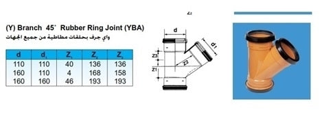 110x160mm uPVC Y-BRANCH 45° (OR) ALL SIDE SOCKETED END BS STD