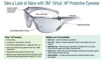 3M Glass Glass Virtua AP Mirror Lense